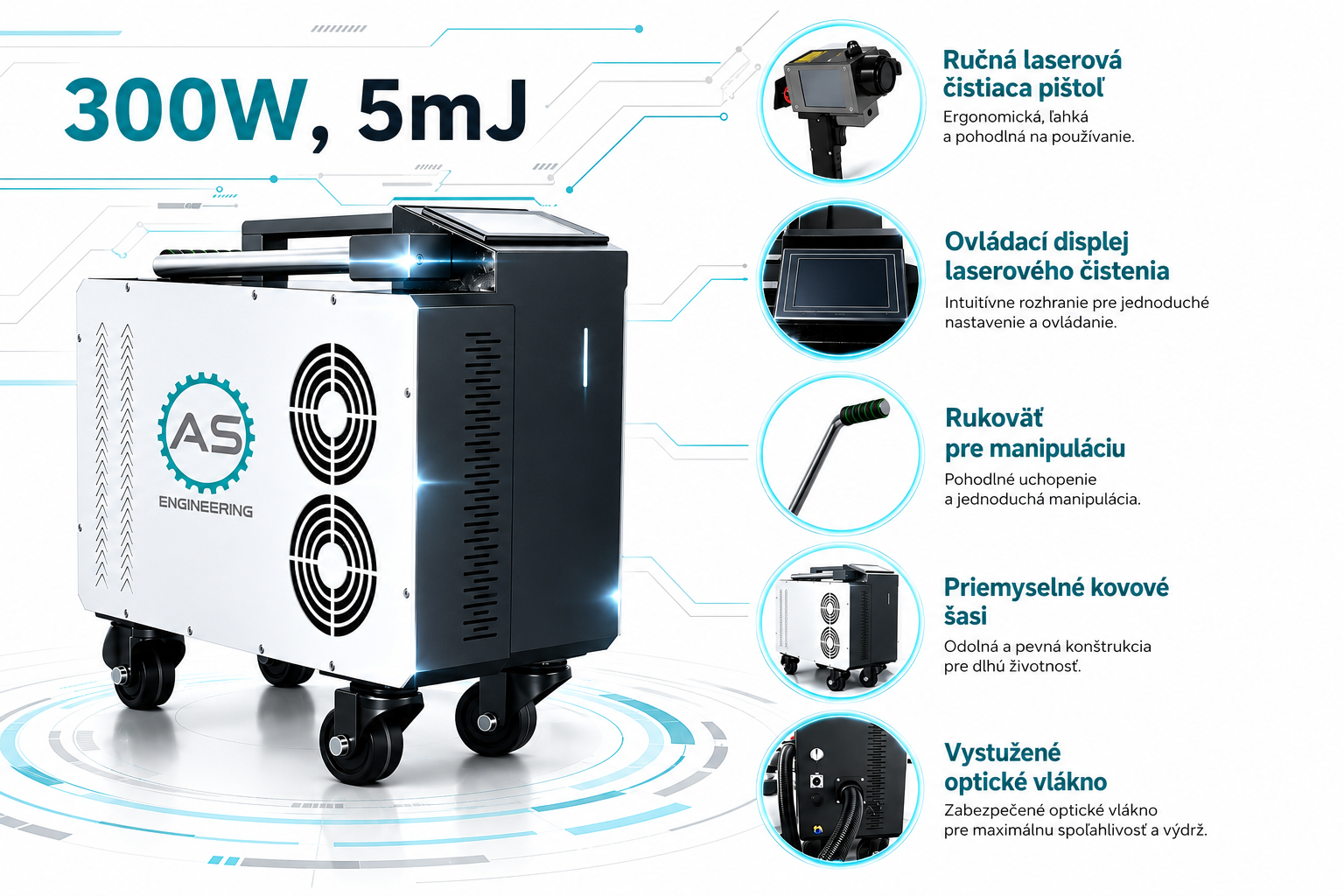 300W-5mJ